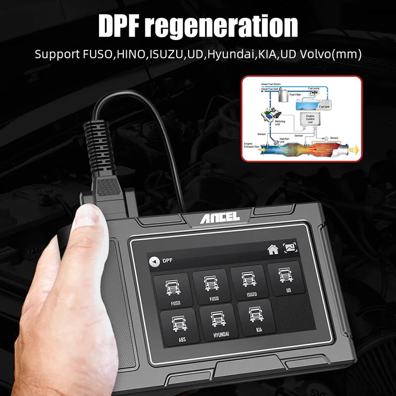 ANCEL HD3200 Full System Heavy Duty Truck Code Reader Diesel Scan Tool - Image 3