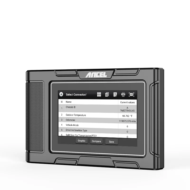 ANCEL HD3600 Construction Machinery DPF Reset Full System Heavy Duty Truck Scanner Tools - Image 4